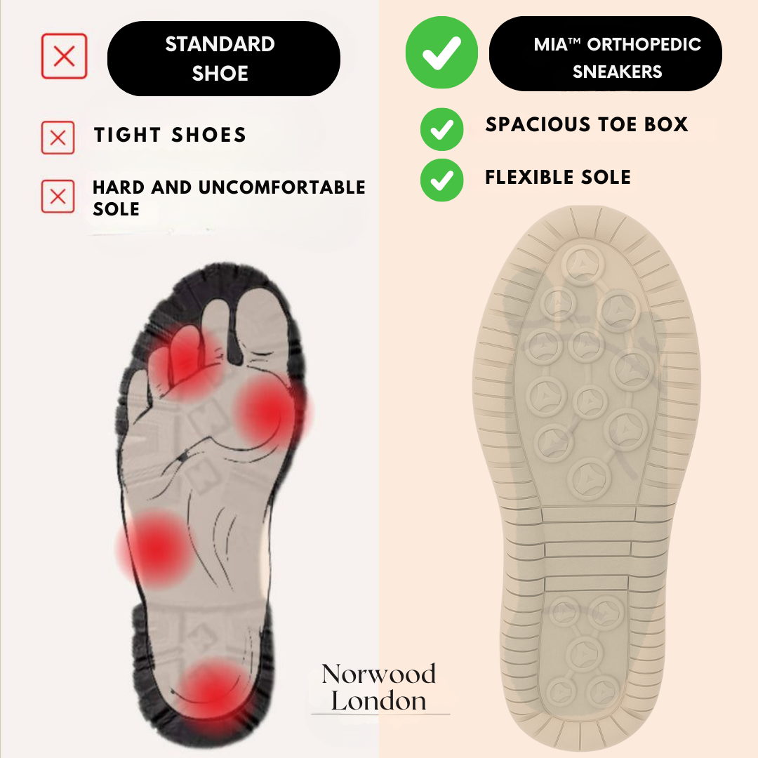 Mia – Baskets Orthopédiques Confortables