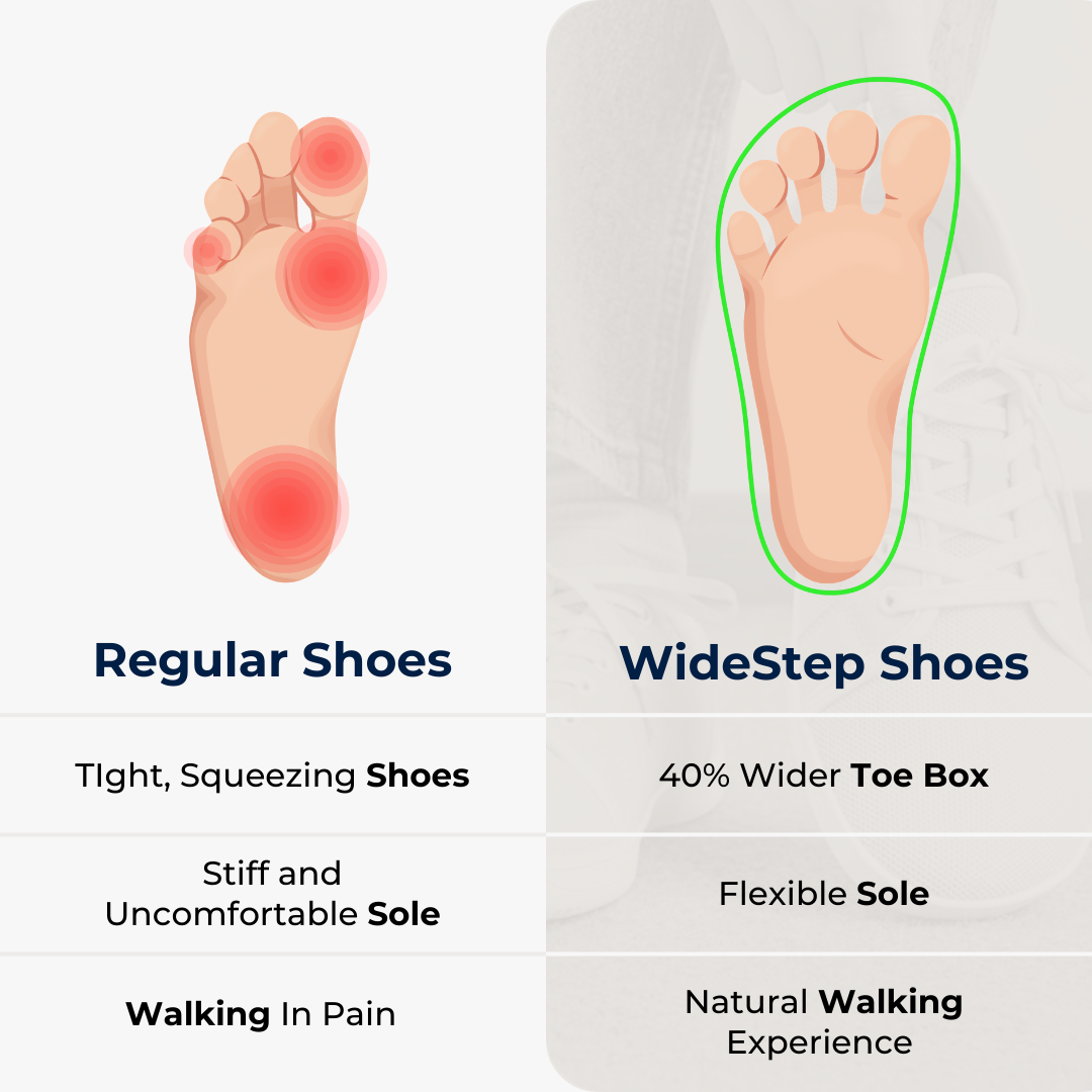Millie – Baskets WideStep (Largeur Spécifique)