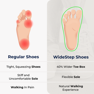 Millie – Baskets WideStep (Largeur Spécifique)
