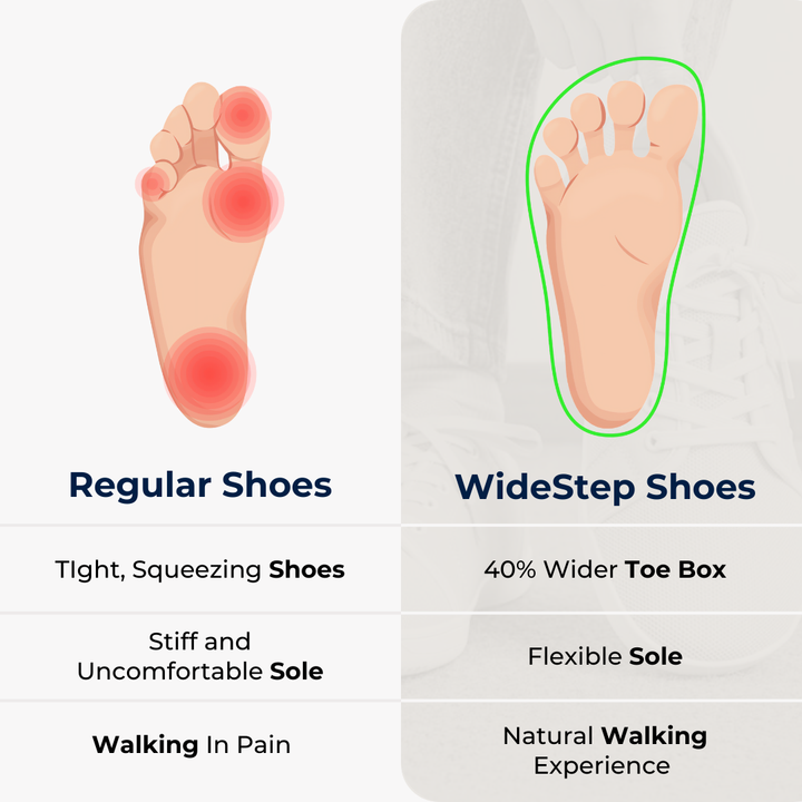 Millie – Baskets WideStep (Largeur Spécifique)