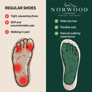 Chaussures orthopédiques Elena Barefoot