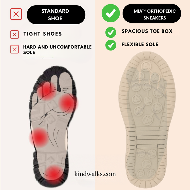 Mia sole comparison – kindwalks.com